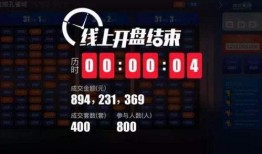 贵阳地产爆料事件最新